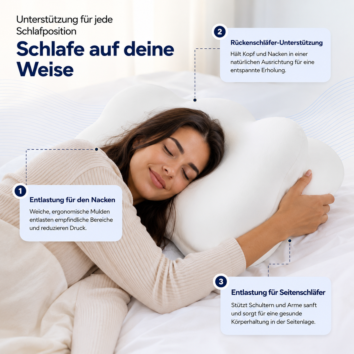 ErgoCloud™ Almohada Tensiones Cervicales - simplemente sueña despierto