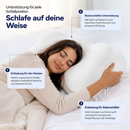 ErgoCloud™ Almohada Tensiones Cervicales - simplemente sueña despierto