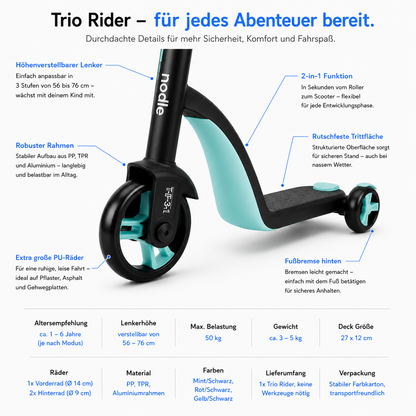 Trio Rider - One vehicle, three phases, no more repurchases