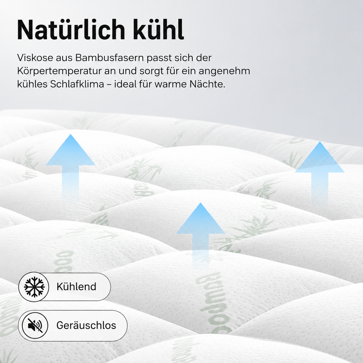 CloudNest Topper - Endlich weich schlafen, jede Nacht