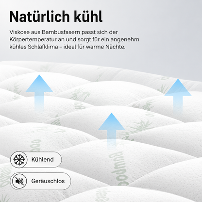 CloudNest Topper - Endlich weich schlafen, jede Nacht