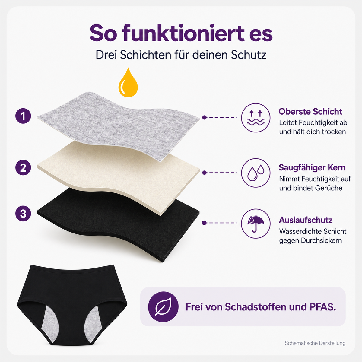 Slipheldin™ - Furchtlos durch den Tag