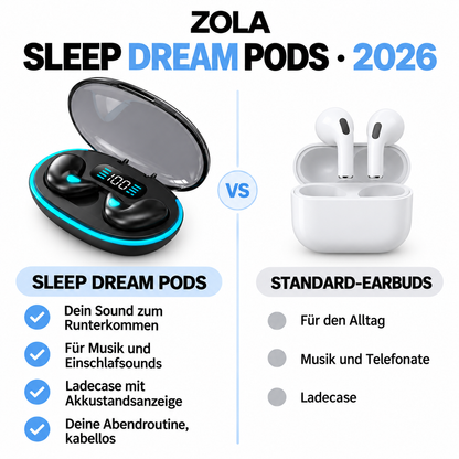 DreamBuds™ – Schluss mit Schnarchnächten
