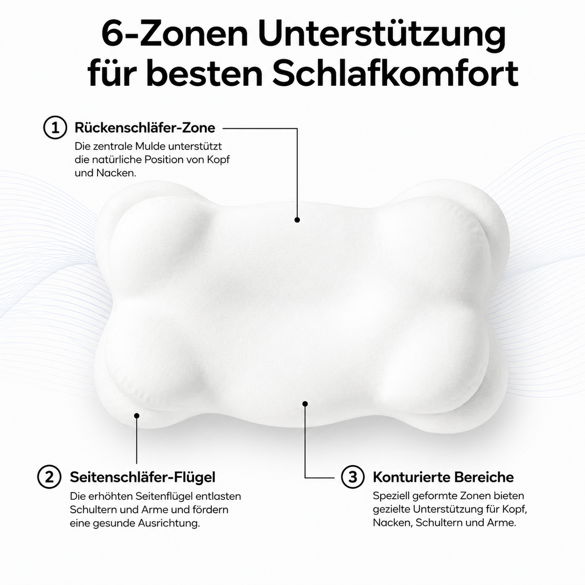 ErgoCloud™ Almohada Tensiones Cervicales - simplemente sueña despierto