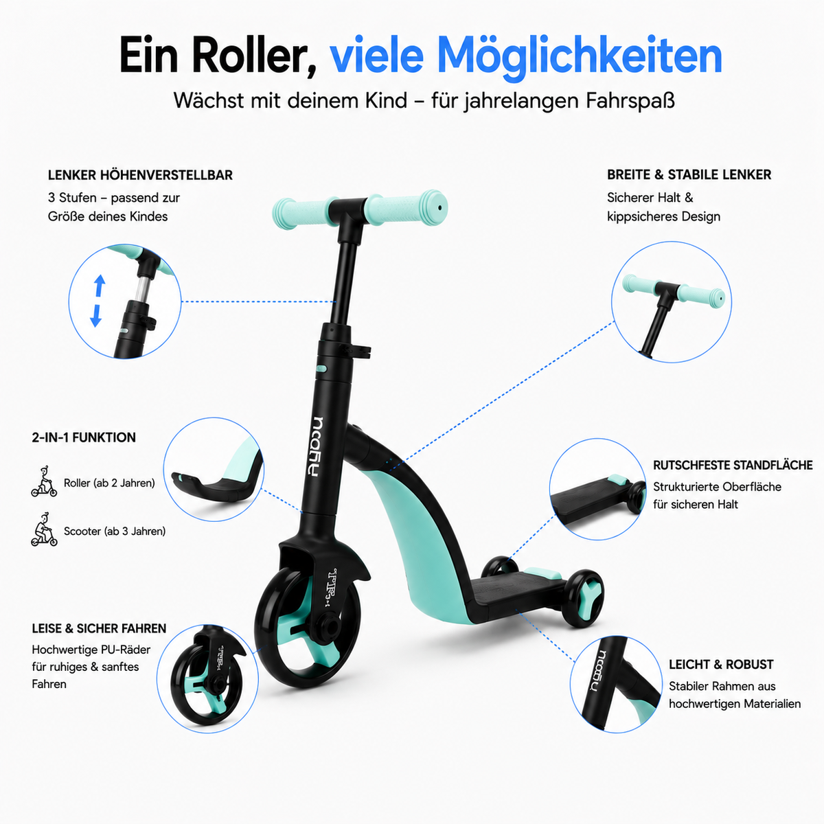 Trio Rider - One vehicle, three phases, no more repurchases