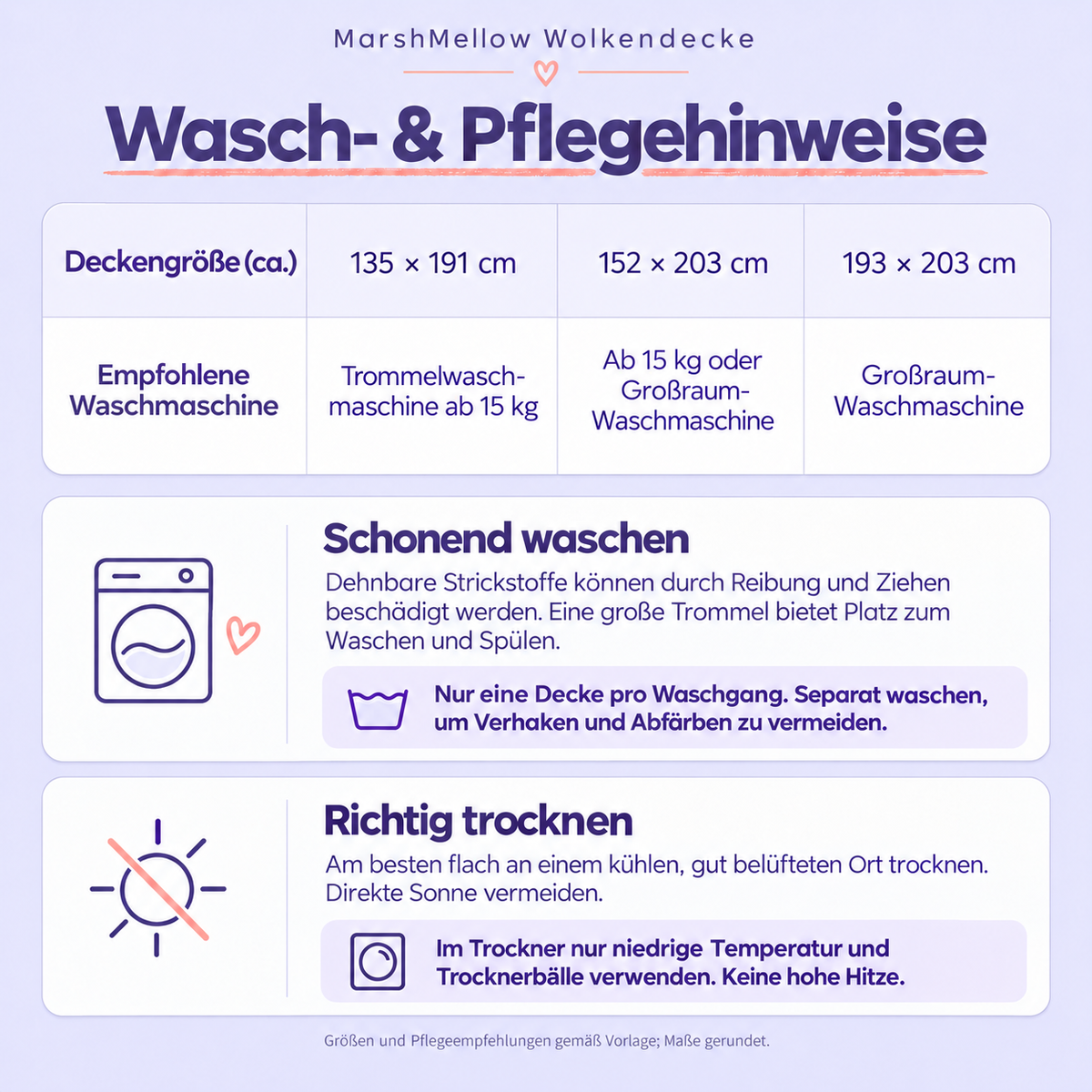 MarshMellow Wolkendecke Wolkenweich – nie wieder platte Decke.